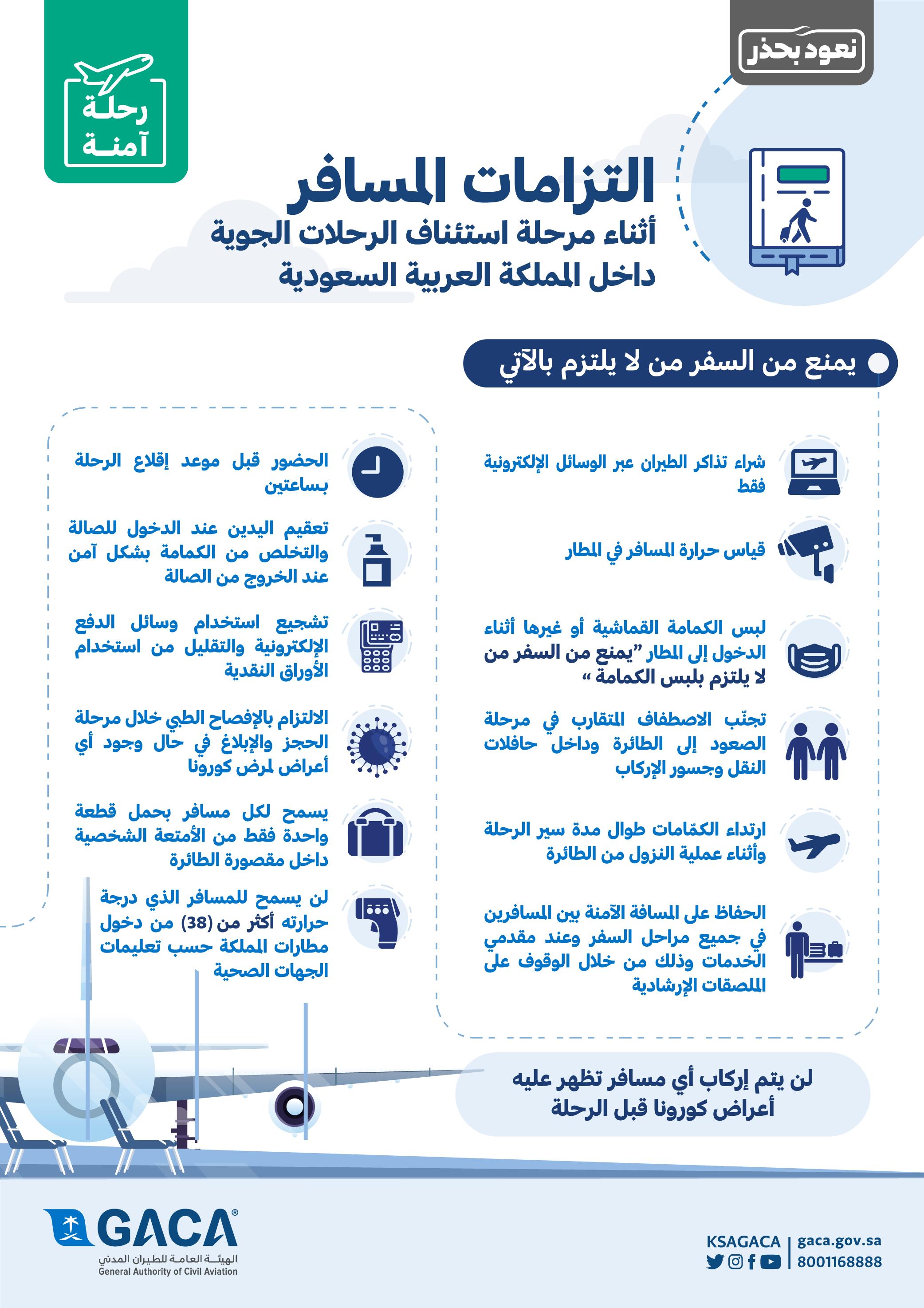الطيران المدني: لن يسمح للمسافر الذي درجة حرارته أكثر من (38) من دخول مطارات
