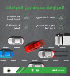 المرور يحذر من 4 مخاطر للمراوغة بين المركبات