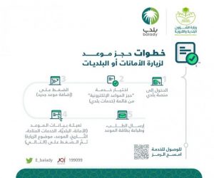 الشؤون البلدية تتيح حجز موعد لزيارة الأمانات والبلديات عبر منصة بلدي