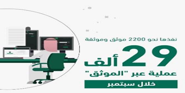 وزارة العدل: 29 ألف عملية عبر “الموثق” خلال شهر