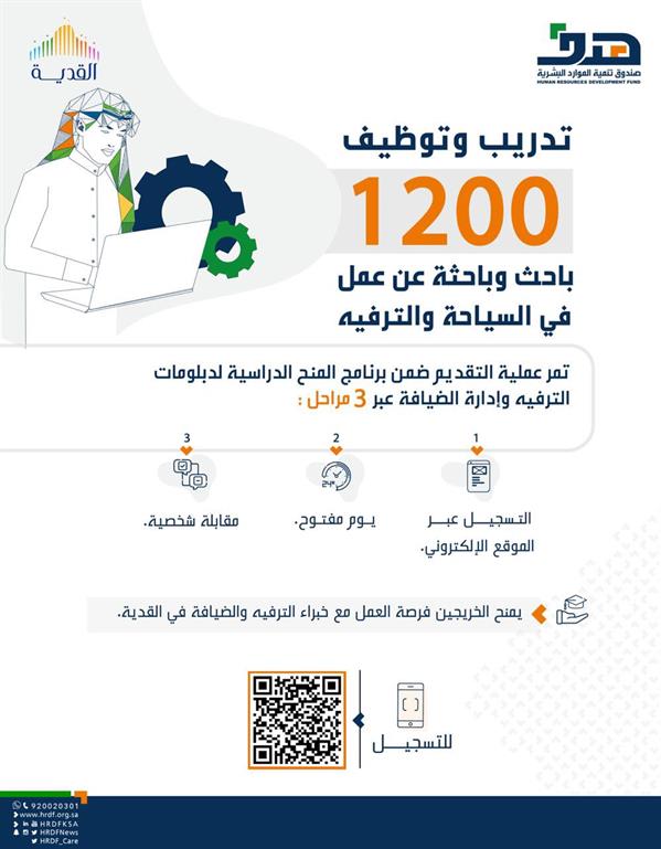 “هدف”: 3 مراحل للتقديم على منح دبلومات الترفيه وإدارة الضيافة