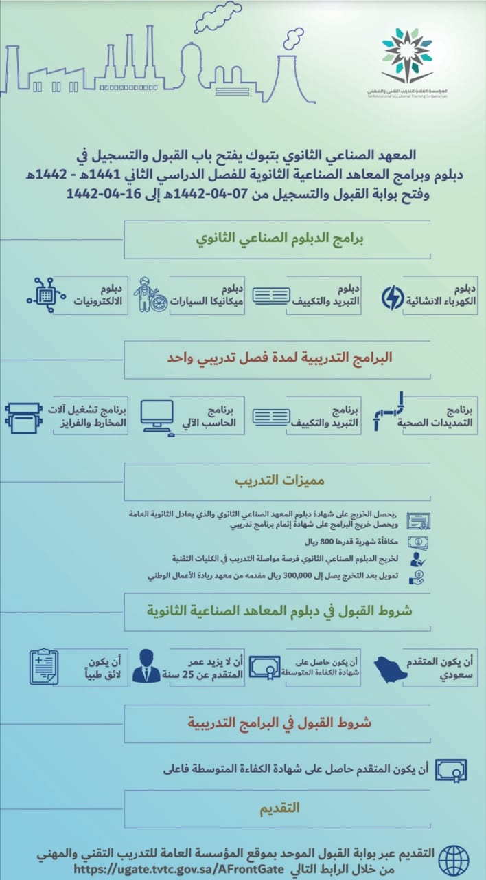 فتح باب القبول والتسجيل في المعهد الصناعي الثانوي بتبوك