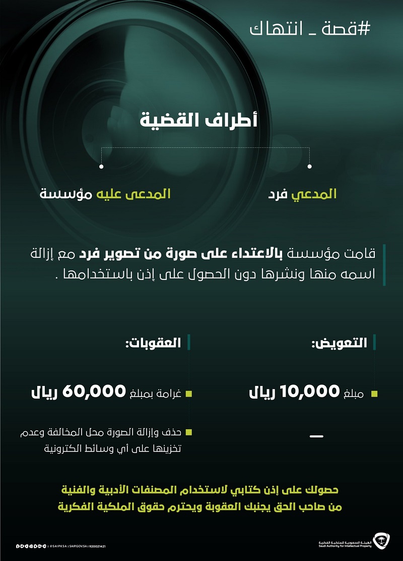 هيئة الملكية الفكرية: تغريم مؤسسة بسبب «صورة»