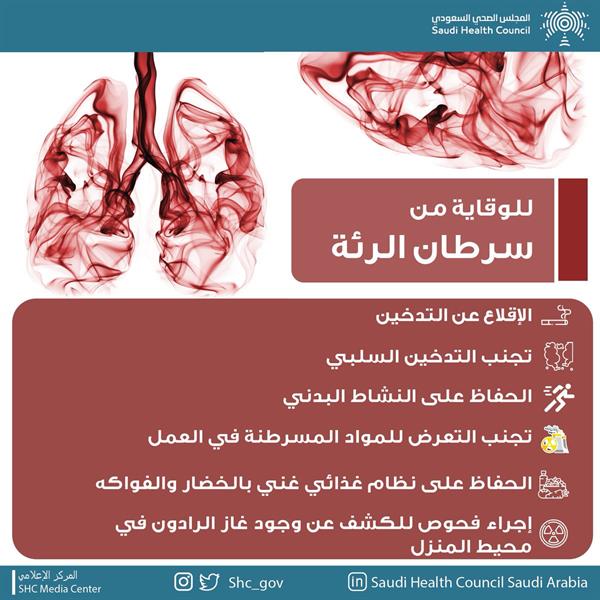 “المجلس الصحي” يوجه 6 نصائح للوقاية من سرطان الرئة