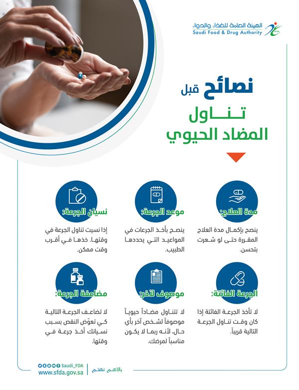 "الغذاء والدواء": 6 نصائح يجب اتباعها عند تناول المضاد الحيوي