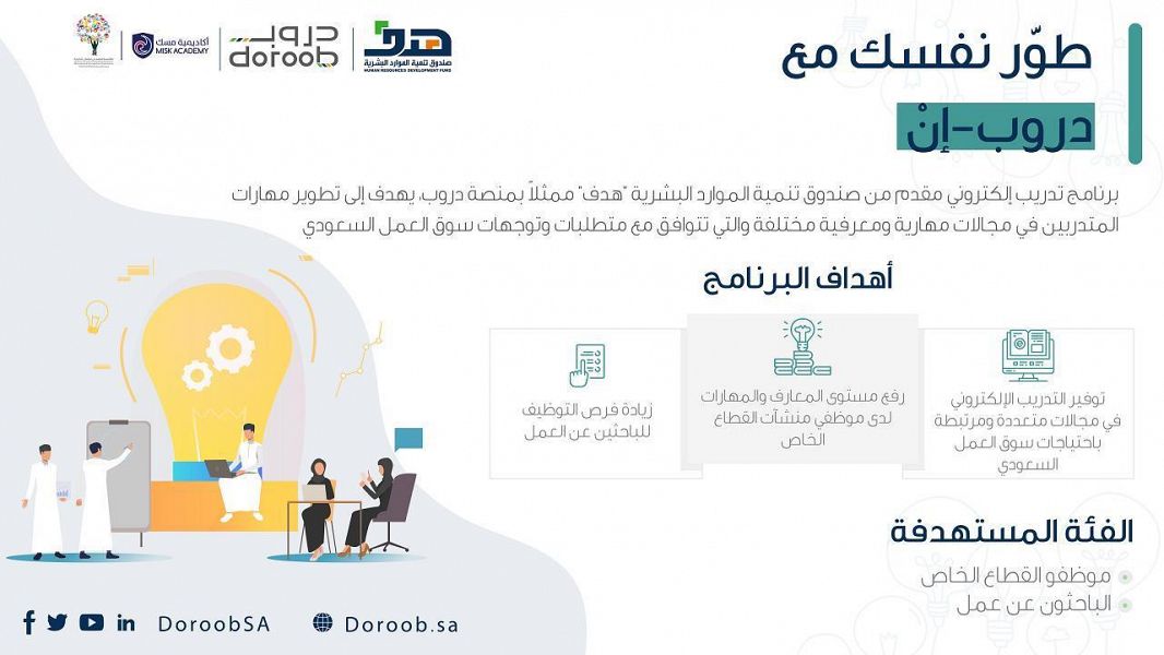 “هدف”: انطلاق المرحلة الثالثة من برنامج “دروب ـــ إنْ”