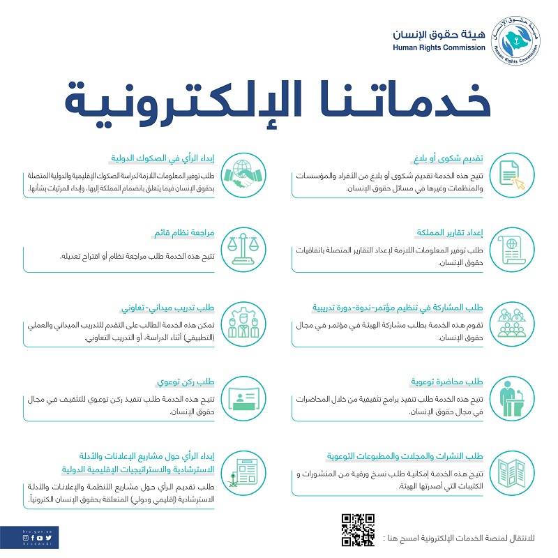 هيئة «حقوق الإنسان»:10 خدمات إلكترونية للمستخدمين
