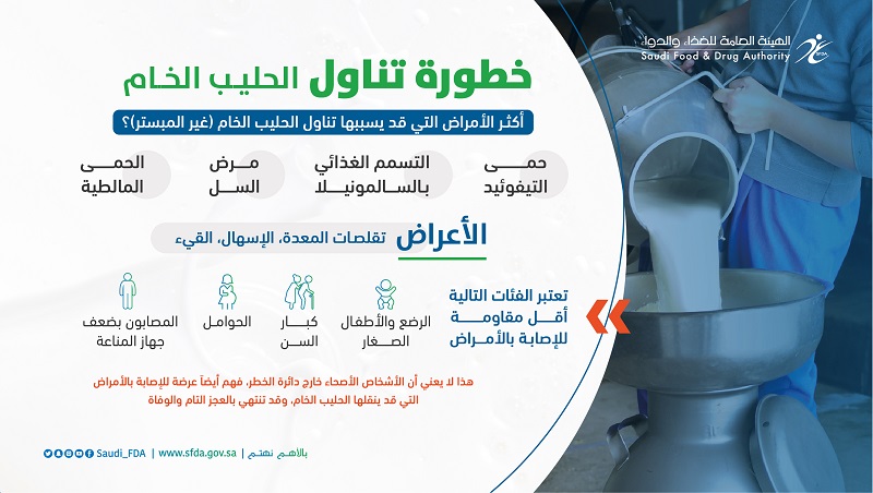 “الغذاء والدواء” تُحذر: 4 أمراض خطيرة تنتج عن شرب ‏الحليب الخام
