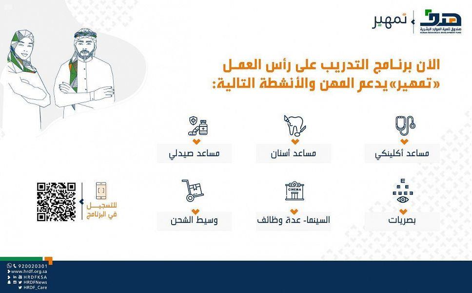 "هدف" يدعم 6 مهن في برنامج "تمهير"