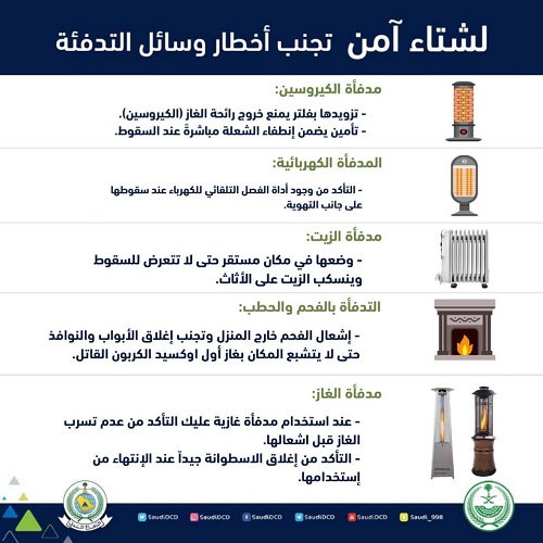 الدفاع المدني يدعو لأخذ الحيطة والحذر عند استخدام وسائل التدفئة