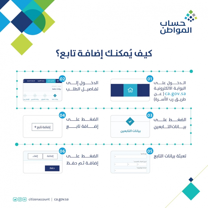 حساب المواطن : إضافة التابعين في 5 خطوات