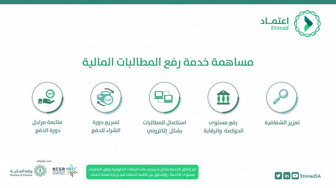 “منصة اعتماد” تعلن إتاحة خدمة رفع المطالبات إلكترونياً بشكل كامل أمام القطاع الخاص