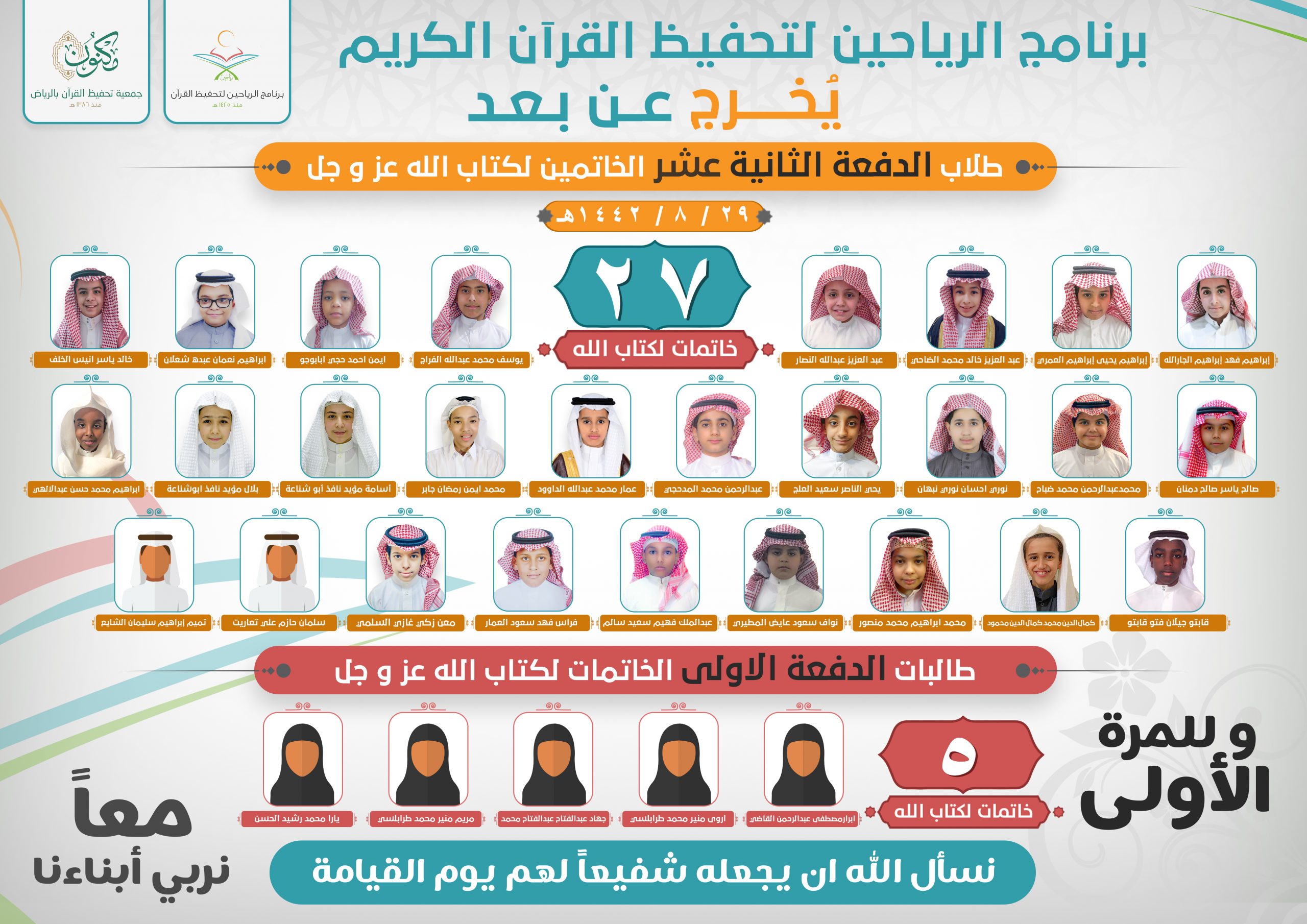 مكنون: لأول مرة "5" خاتمات للرياحين ضمن 32 خاتم وخاتمة