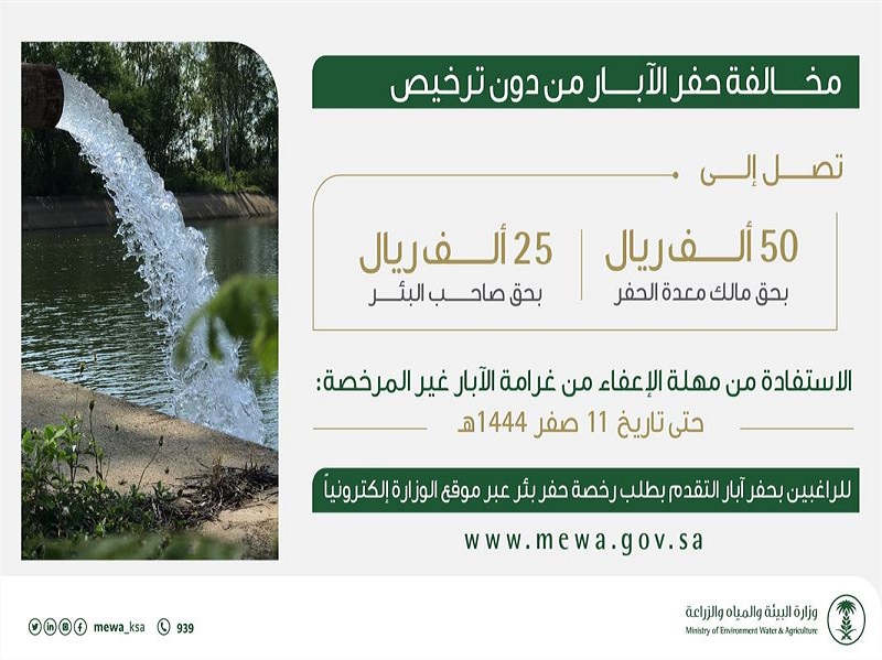 “البيئة” تحذر مجدداً: 75 ألف ريال غرامة حفر بئر دون ترخيص