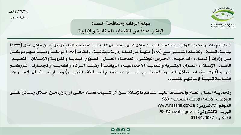 نزاهة: التحقيق مع 588 متهمًا في قضايا إدارية وجنائية