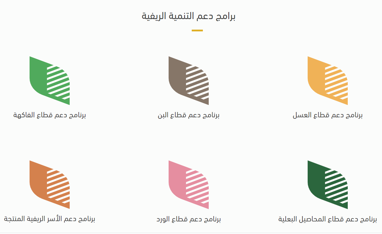 برنامج ريف: البهارات والقهوة لا تعتبر من ضمن الأنشطة المدعومة