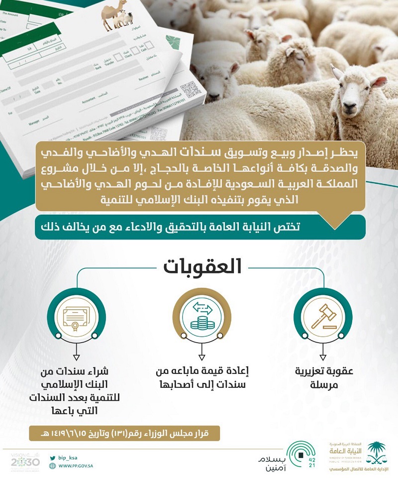 “النيابة العامة” تحذر من انتهاك تعليمات بيع سندات الهدي والأضاحي