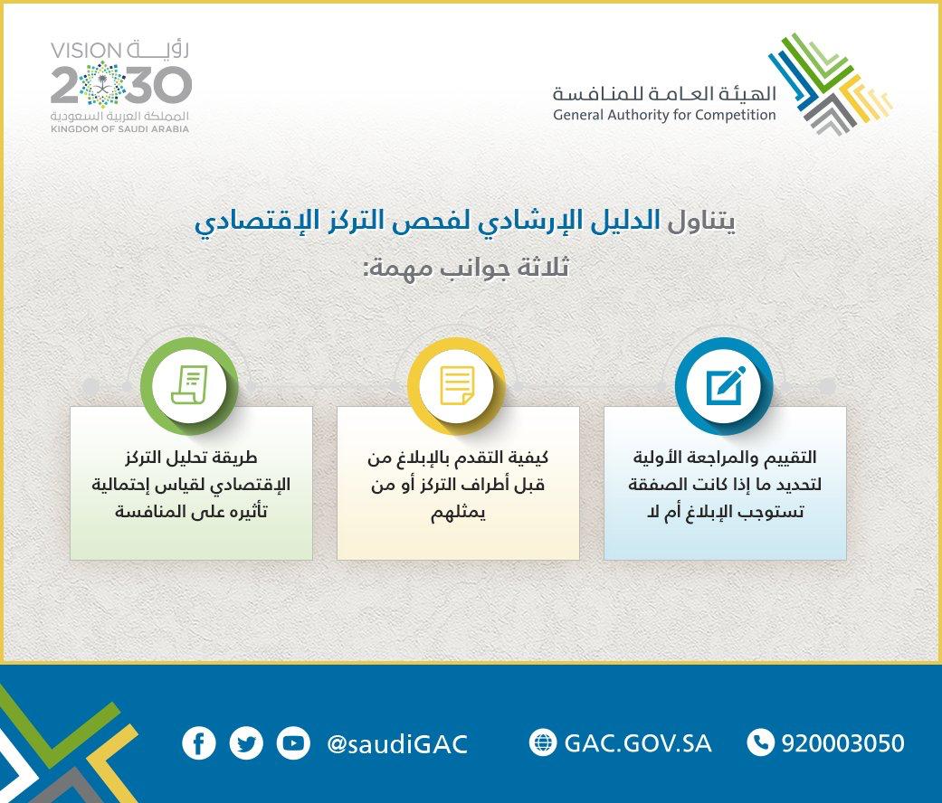 الهيئة العامة للمنافسة تنشر دليل المبادئ الارشادية لفحص عمليات الإندماج والاستحواذ