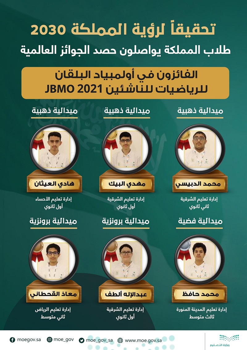 طلاب السعودية يحصدون ميداليات ذهبية وفضية وبرونزية في أولمبياد البلقان