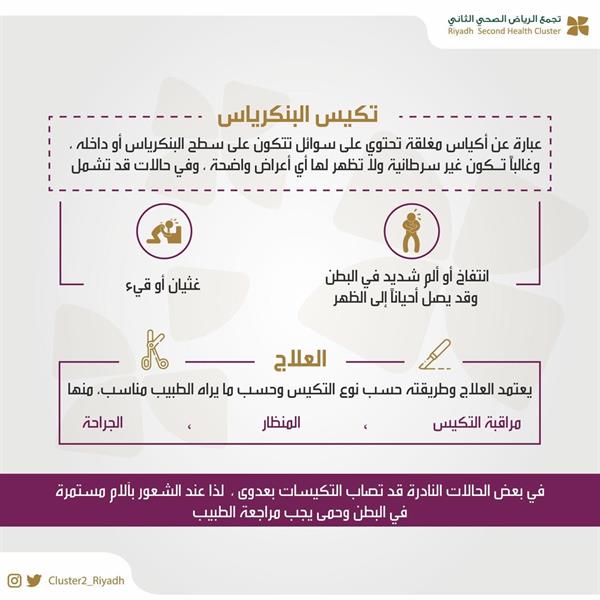 ما هو تكيّس البنكرياس وما أعراضه وطرق علاجه ؟