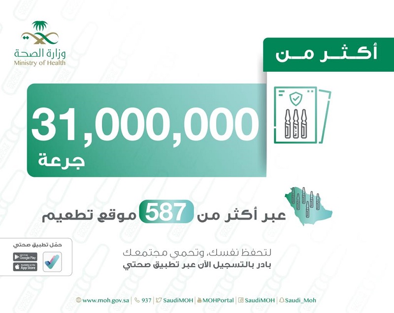 وزارة الصحة: إعطاء 31 مليون جرعة من لقاحات كورونا بالسعودية