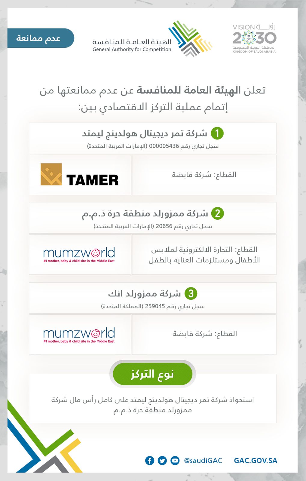الهيئة العامة للمنافسة توافق على عملية إستحواذ (شركة تمر) على منصة ( ممزورلد) المعنية بمستلزمات الأطفال