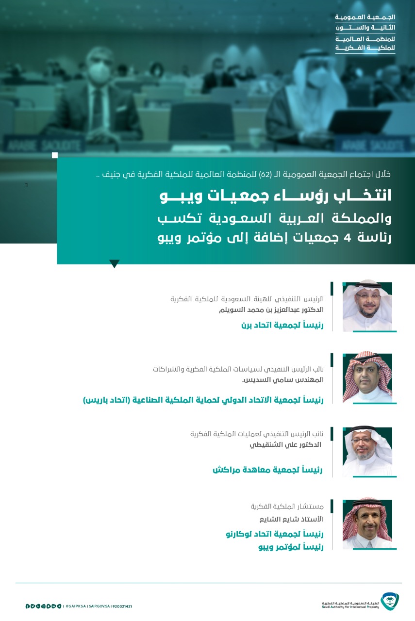 انتخاب المملكة العربية السعودية لرئاسة جمعيات المنظمة العالمية للملكية الفكرية