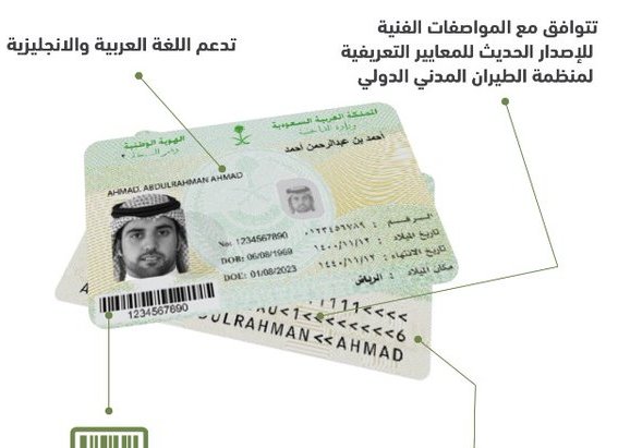 طرق وخطوات إصدار بطاقة الهوية عبر أبشر