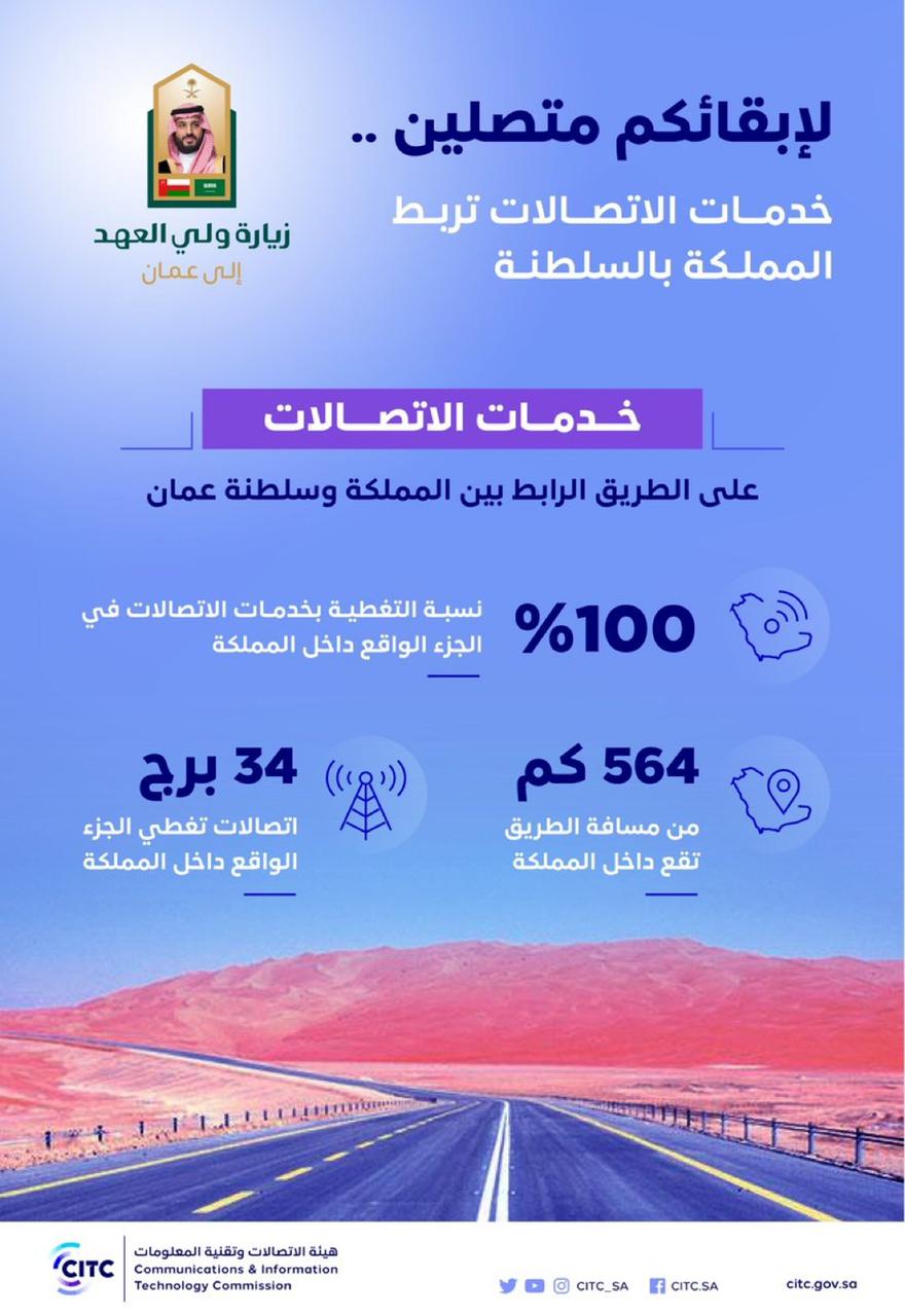 تغطية الطريق الرابط بين المملكة وعمان بشبكات الاتصالات بنسبة 100%