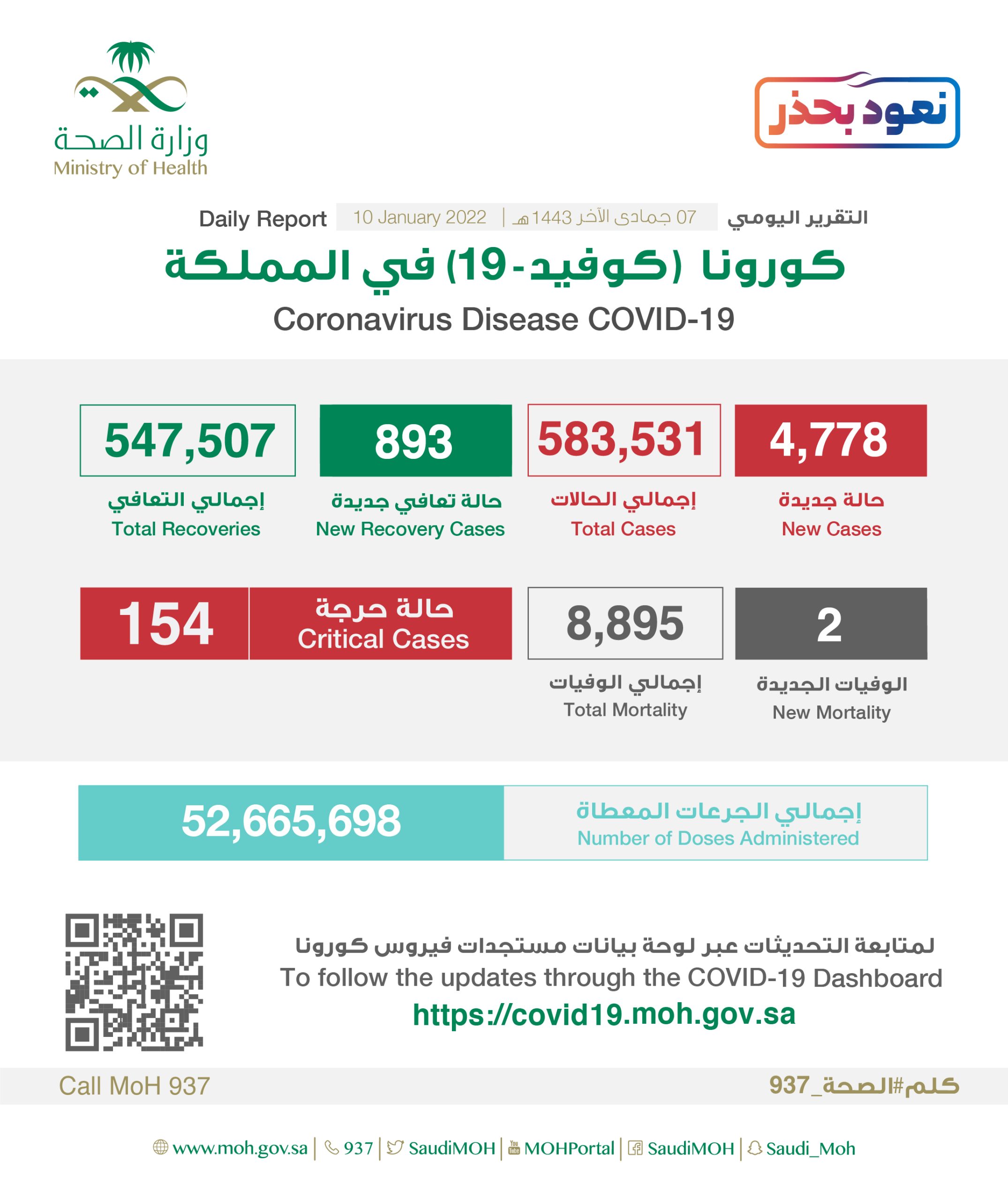 كورونا - 