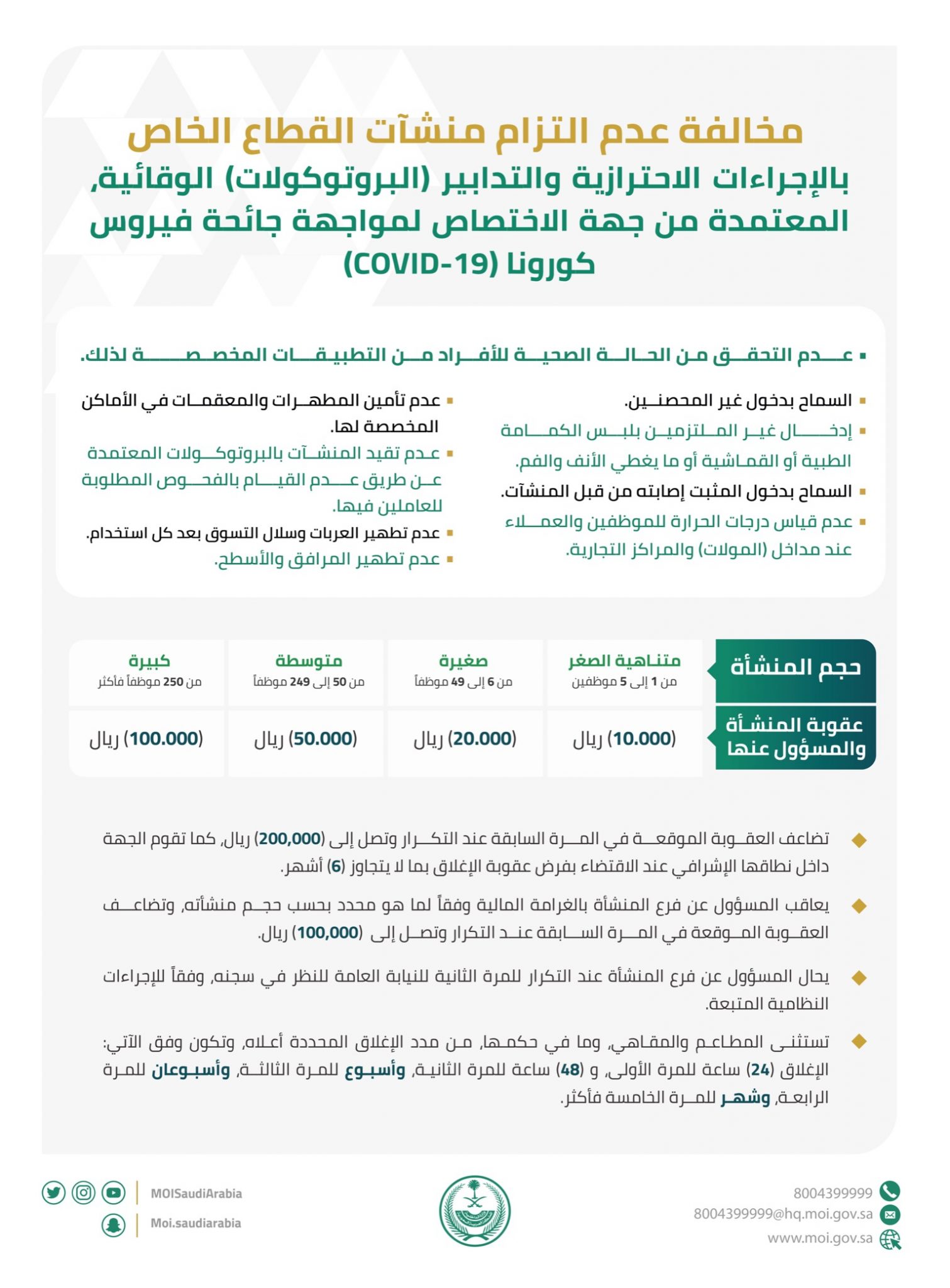 إجراءات احترازية للقطاع الخاص 