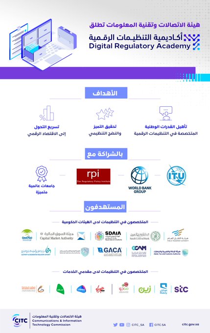 أكاديمية التنظيمات الرقمية - 