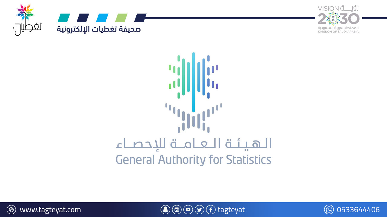 "الإحصاء": ارتفاع التضخم السنوي بنسبة 3% في أكتوبر الماضي