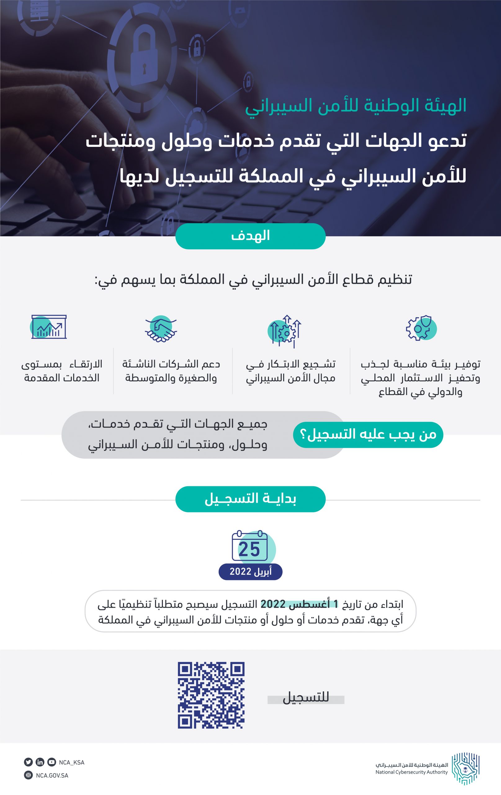 الهيئة الوطنية للأمن السيبراني: التسجيل إلزامي