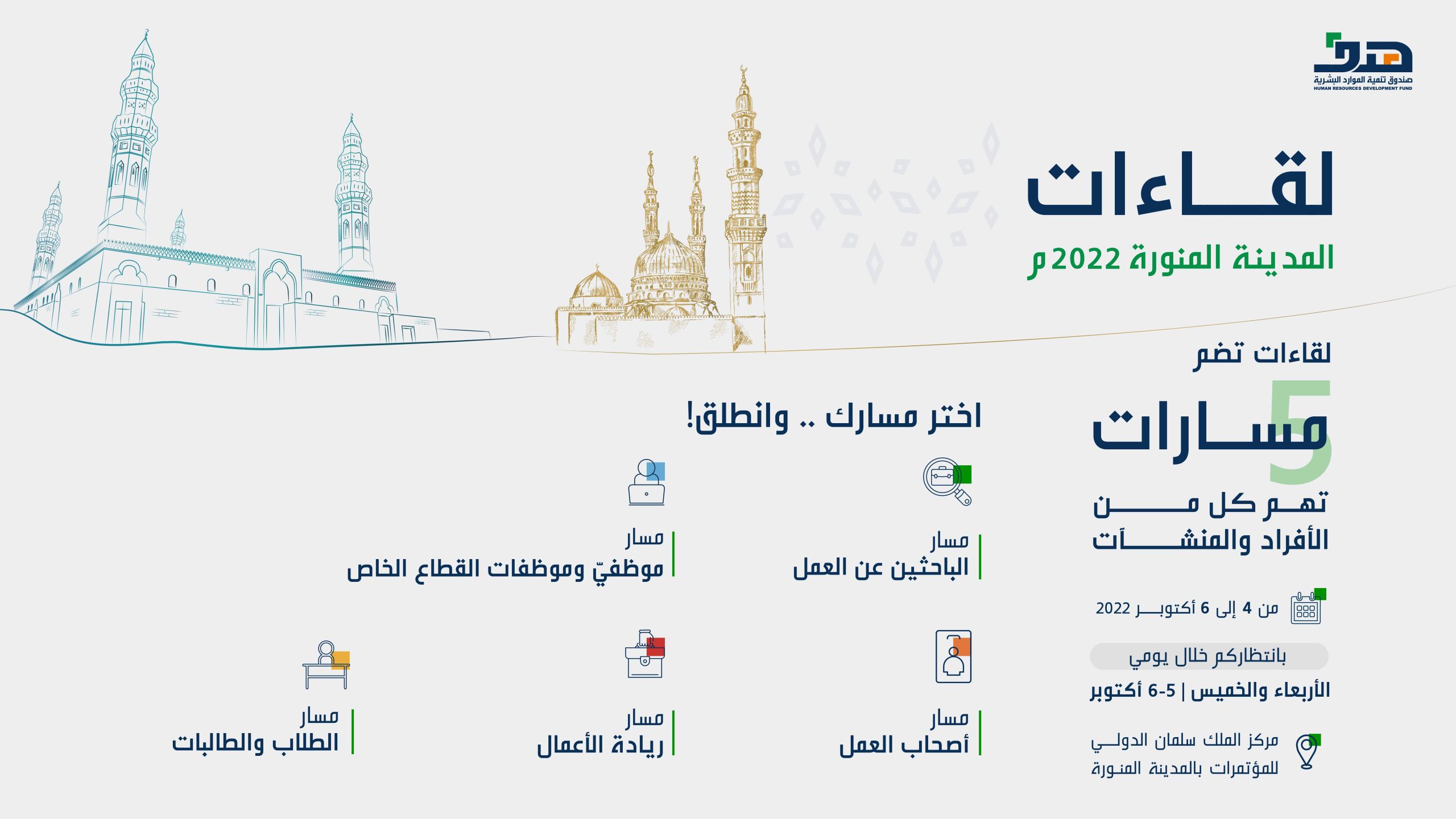 5 مسارات في ملتقى "لقاءات المدينة" لدعم مهارات القوى الوطنية وتأهيلها لسوق العمل