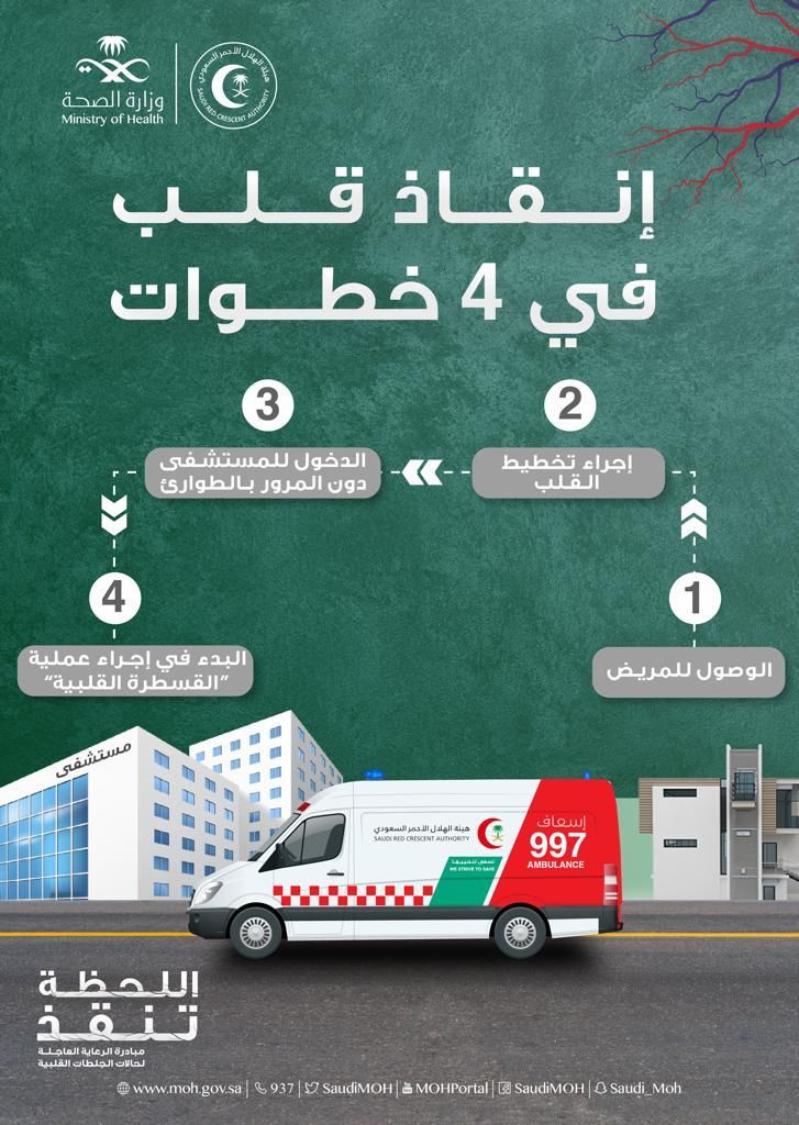 "الصحة" تطلق الحملة الإعلامية لمبادرة الرعاية العاجلة للجلطة القلبية