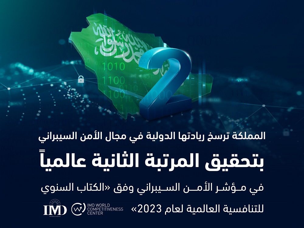 المملكة ترسخ ريادتها الدولية في مجال الأمن السيبراني بتحقيق المرتبة الثانية عالمياً في مؤشر الأمن السيبراني