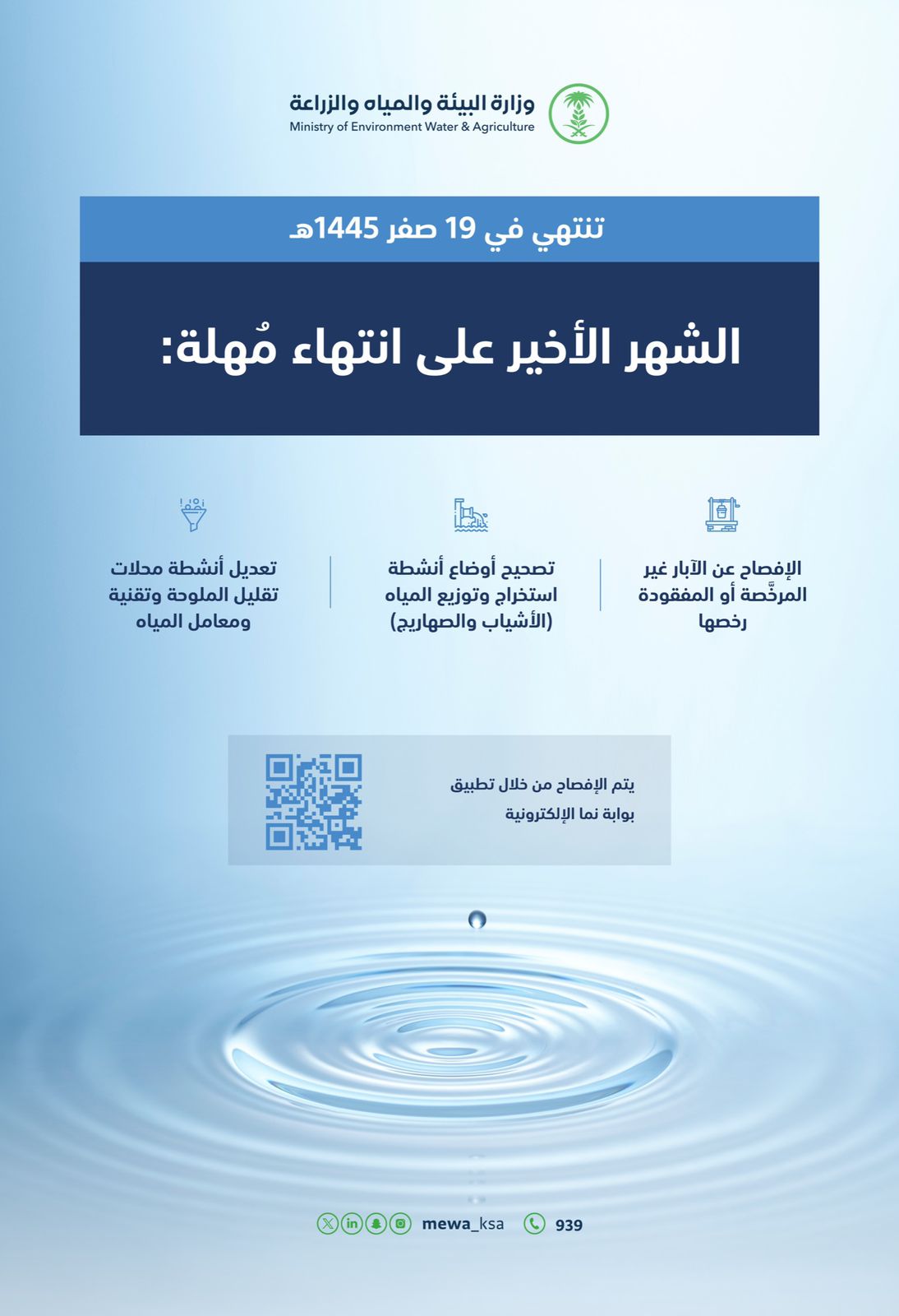 "البيئة": 30 يومًا على انتهاء مُهلة استخدامات ثلاثة أنشطة متعلقة بقطاع المياه