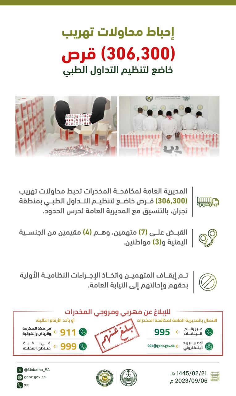 إحباط محاولات تهريب أكثر من (306) آلاف قرص خاضع لتنظيم التداول الطبي