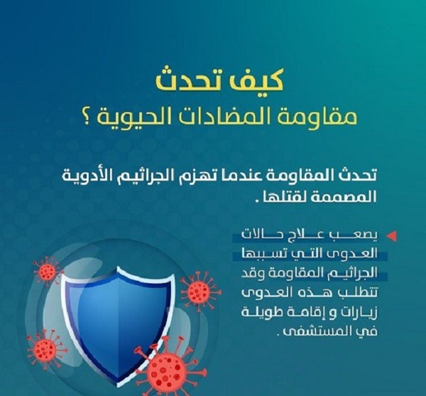 الصحة : السبب الرئيسي لمقاومة مضادات الميكروبات هو سوء استخدام المضادات الحيوية