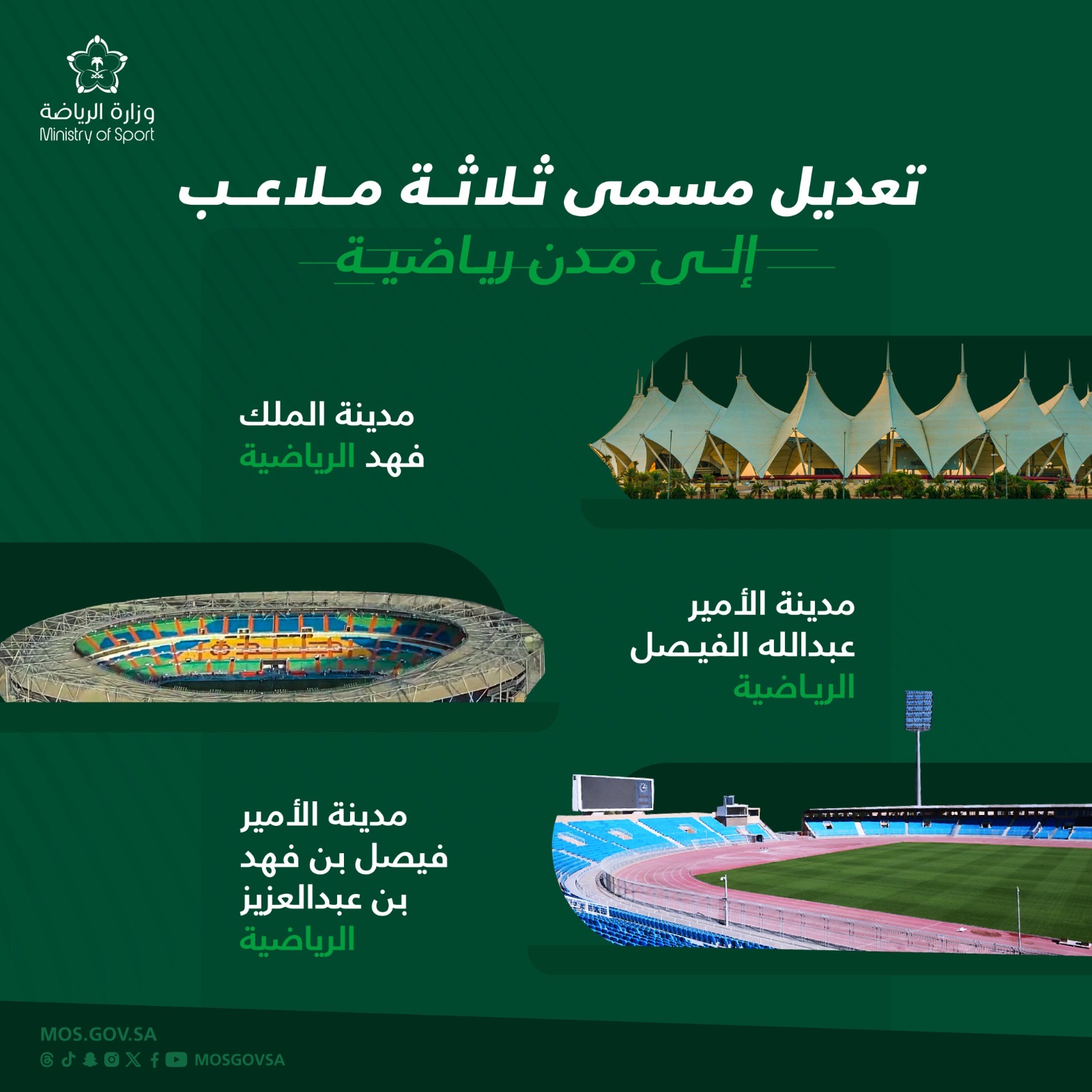 تعديل مسمى ثلاث ملاعب إلى مدن رياضية