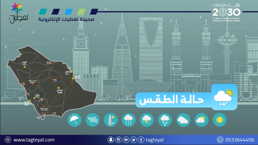 "الأرصاد": تستمر درجات الحرارة في انخفاضها الملموس على معظم مناطق المملكة