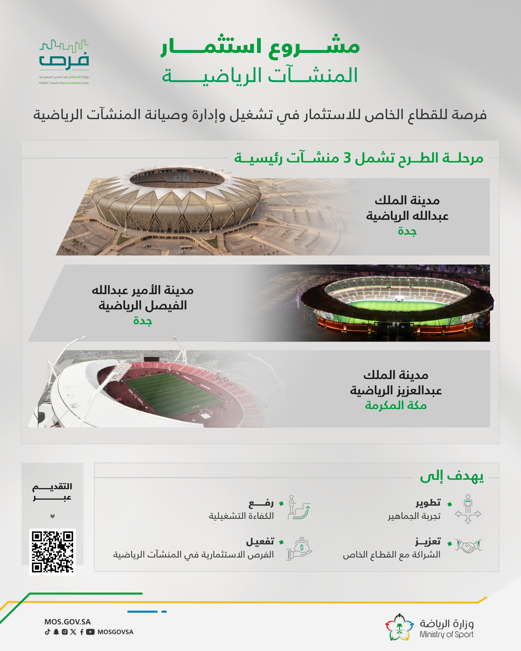 وزارة الرياضة تطرح مشروع "استثمار المنشآت الرياضية" عبر بوابة #فرص
