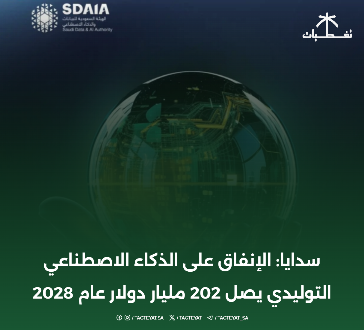 سدايا: الإنفاق على الذكاء الاصطناعي التوليدي يصل 202 مليار دولار عام 2028