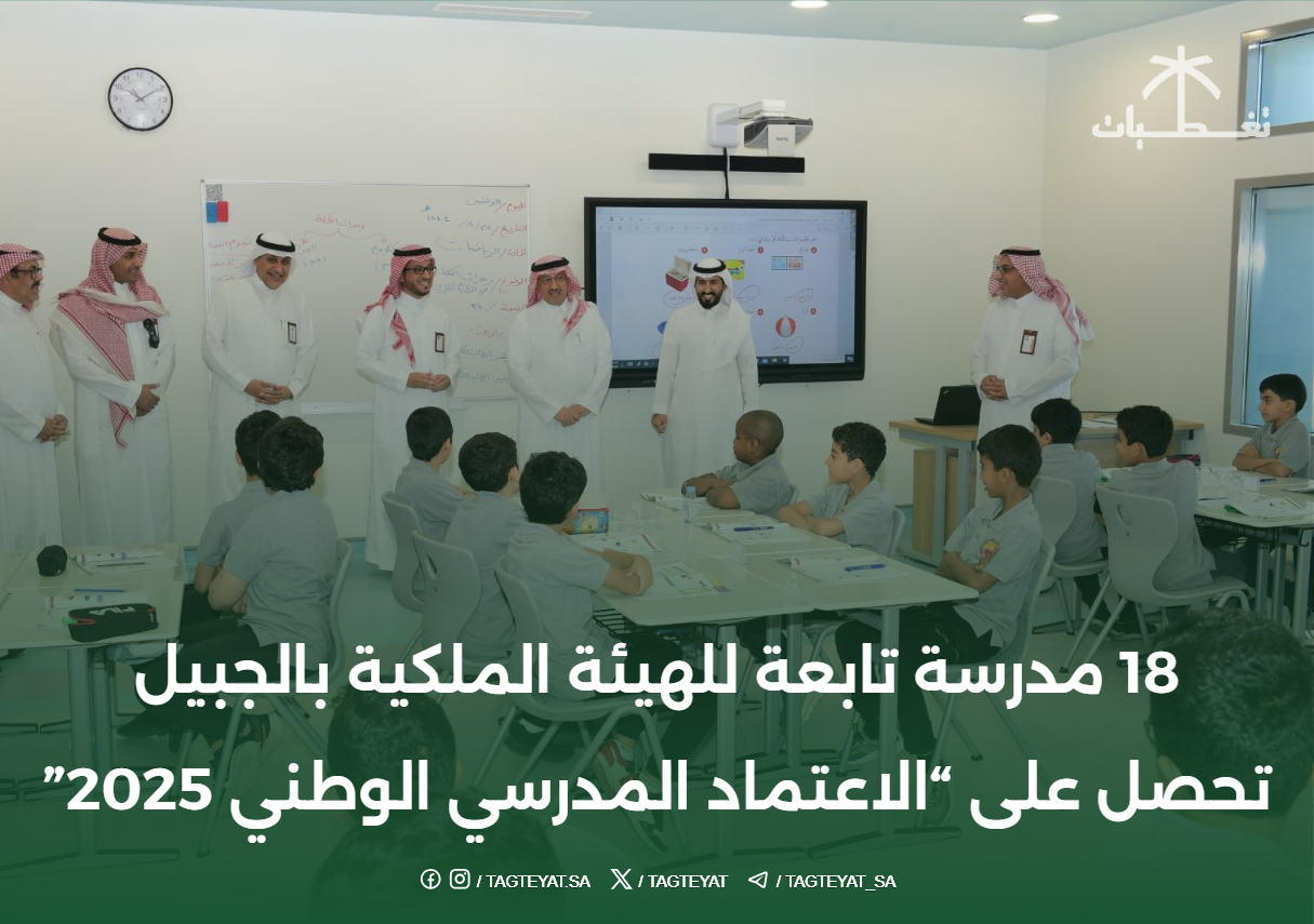 18 مدرسة تابعة للهيئة الملكية بالجبيل تحصل على "الاعتماد المدرسي الوطني 2025"