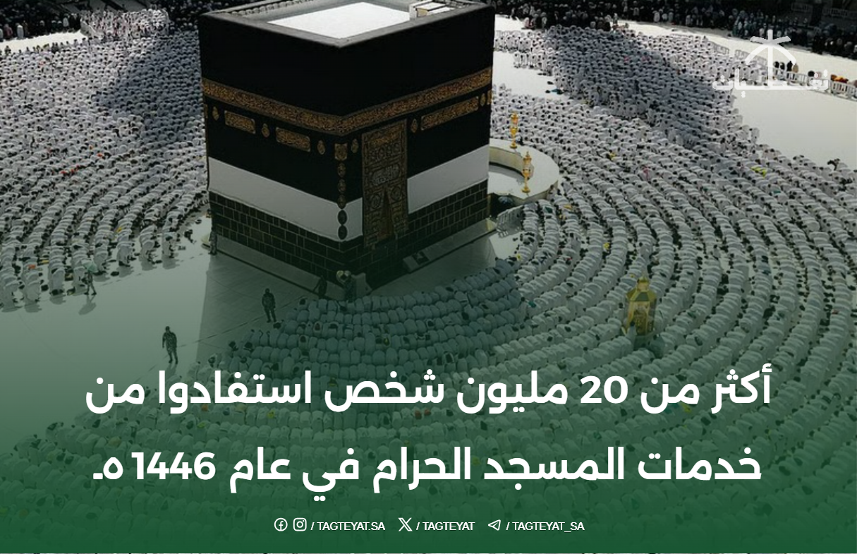 أكثر من 20 مليون شخص استفادوا من خدمات المسجد الحرام في عام 1446هـ