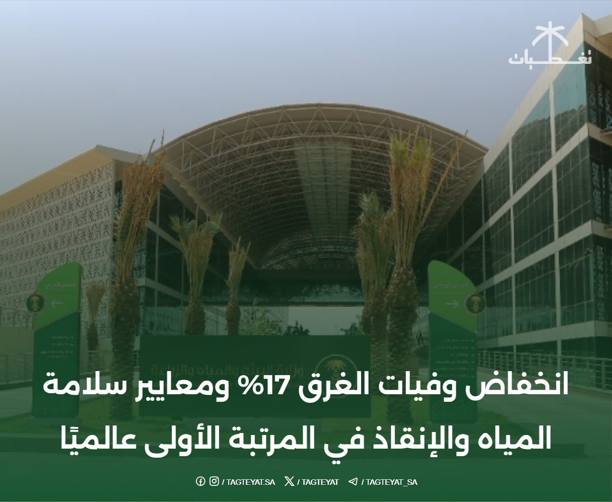 وزارة البيئة: انخفاض وفيات الغرق بنسبة 17%  ومعايير سلامة المياه والإنقاذ في المرتبة الأولى عالميًا