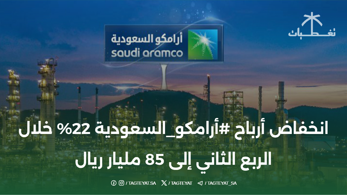 انخفاض أرباح #أرامكو_السعودية 22% خلال الربع الثاني إلى 85 مليار ريال