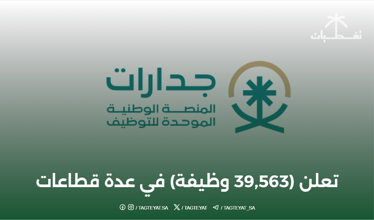 المنصة الوطنية الموحدة للتوظيف #جدارات تعلن (39,563 #وظيفة ) في عدة قطاعات