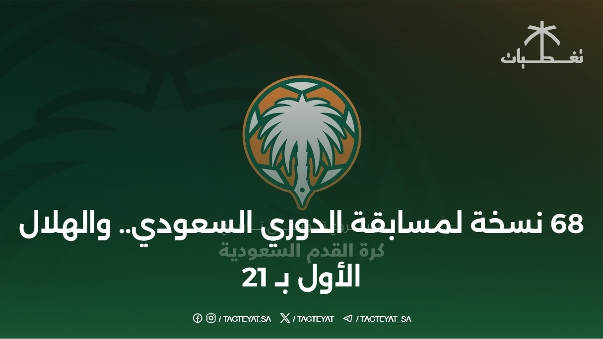 68 نسخة لمسابقة الدوري السعودي.. والهلال الأول بـ 21